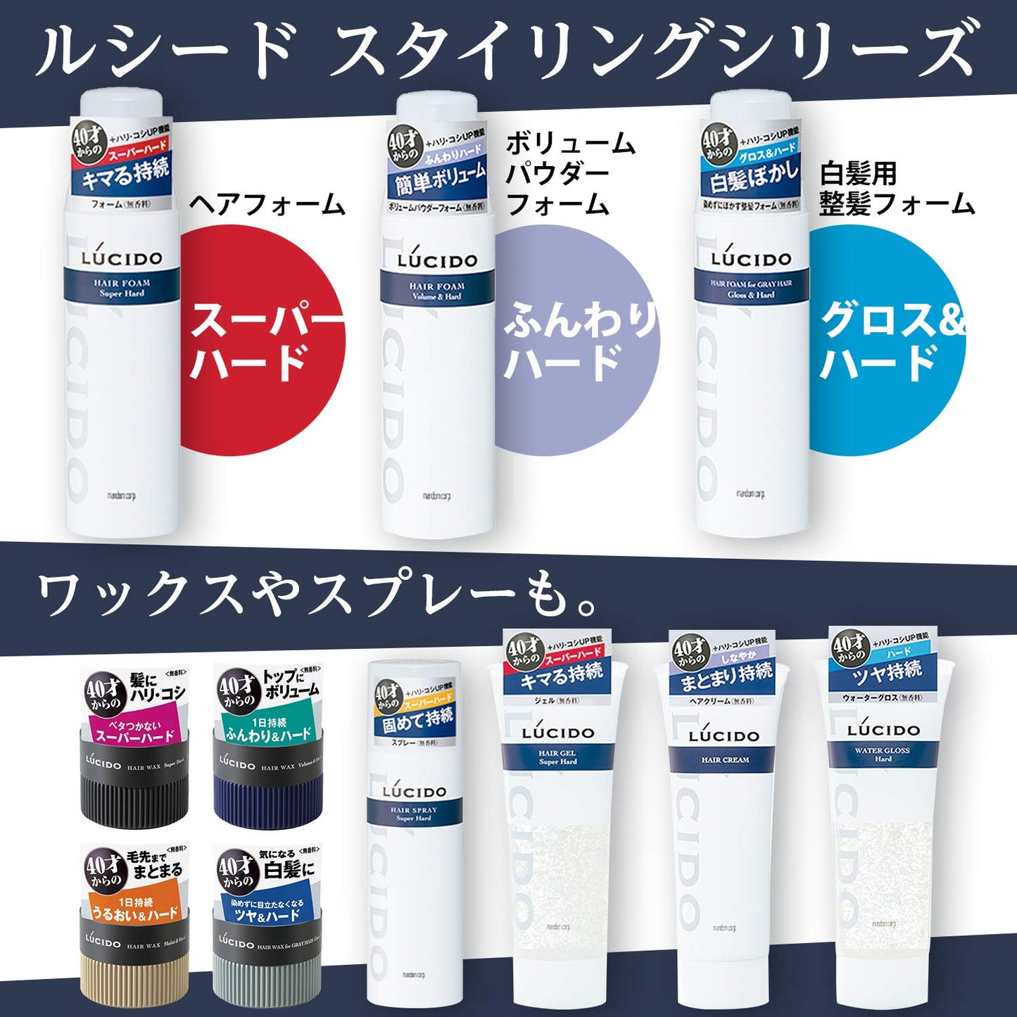 ルシード ヘアフォーム スーパーハード 容量185G マンダム スタイリング