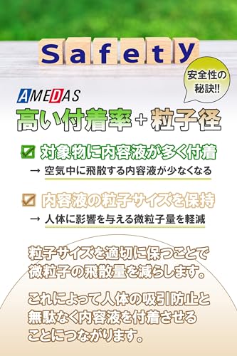 アメダス420 容量420ML コロンブス シューケア