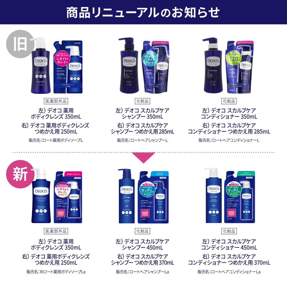 デオコ 薬用ボディクレンズ 容量350ML ロート製薬 ボディソープ