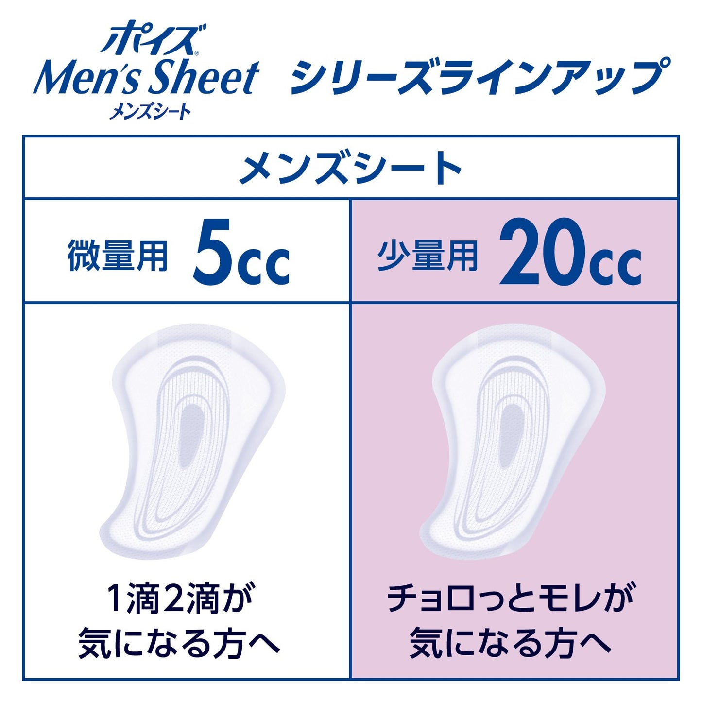 ポイズメンズシート 少量用 20CC 11枚 容量11枚 日本製紙クレシア 介護用品