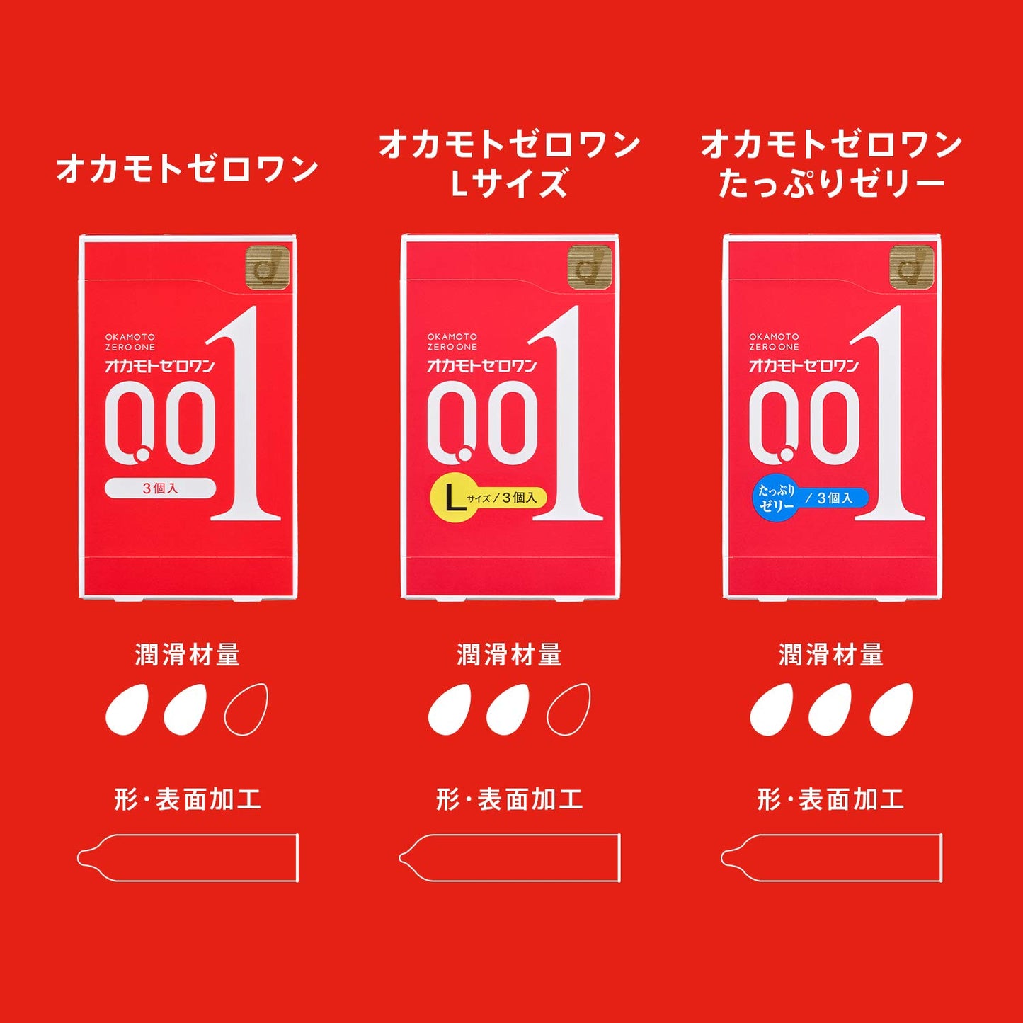 オカモトゼロワンLサイズ 容量3個×12点セット オカモト コンドーム
