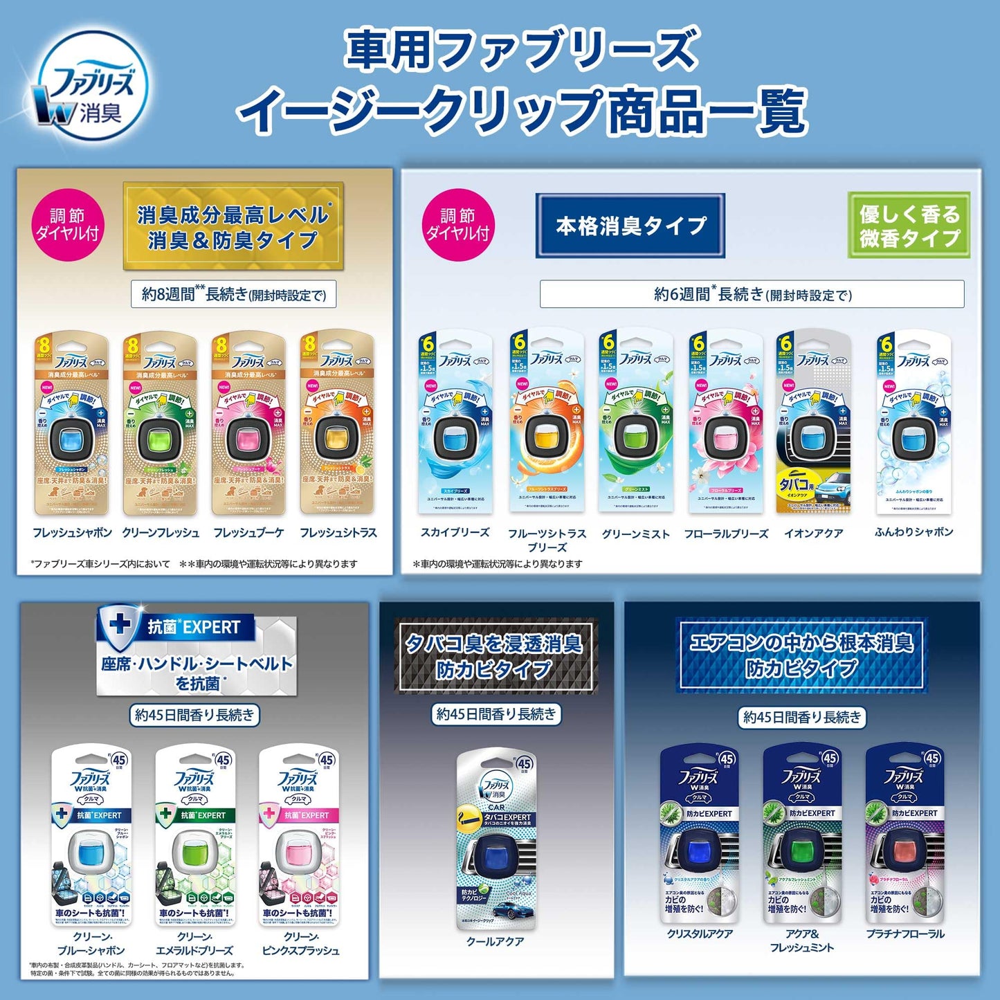 ファブリーズイージークリップ 消臭成分最高レベル フレッシュシトラス2個パック 容量3ML芳香剤・車用
