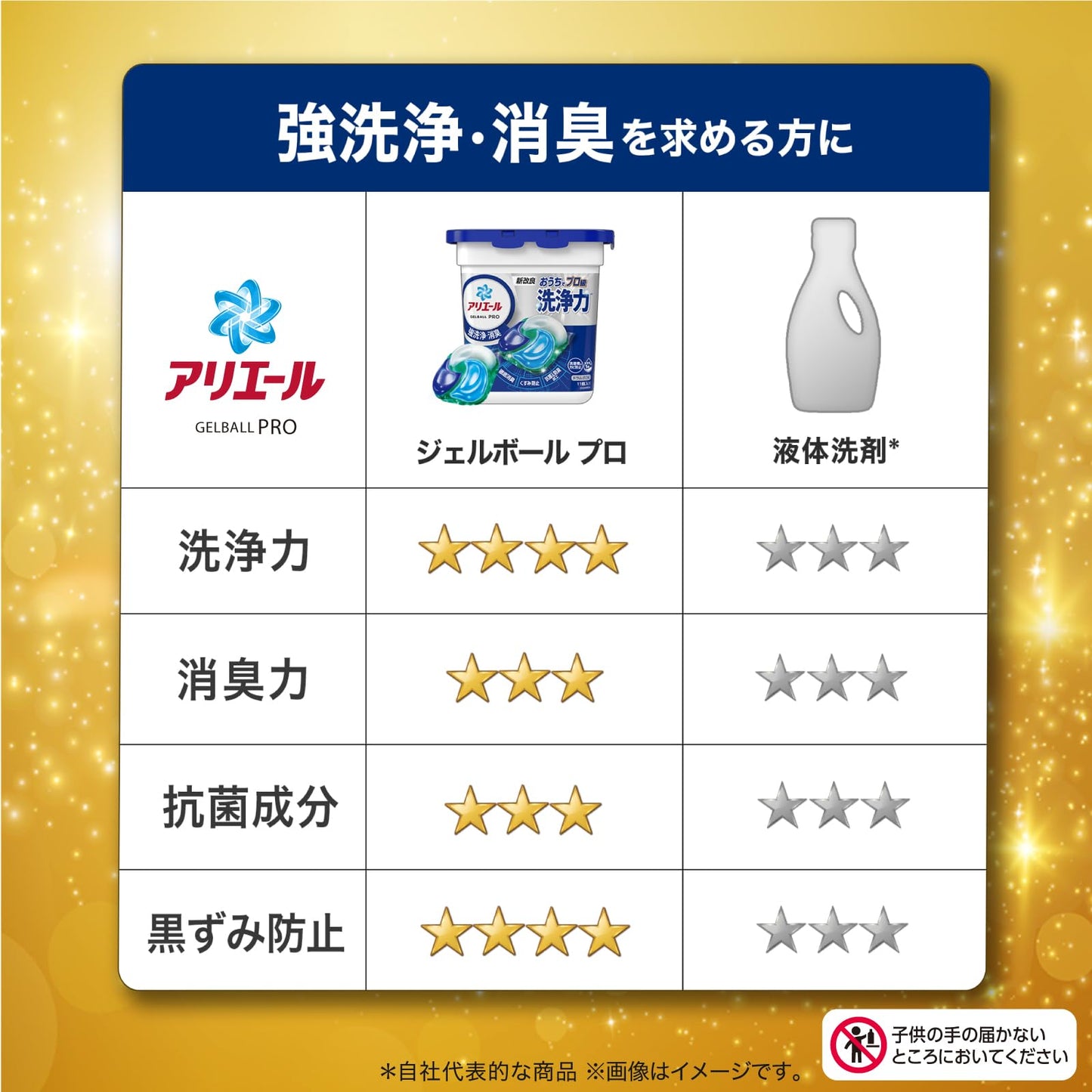 アリエールジェルボールプロ 本体 容量11コ P&G