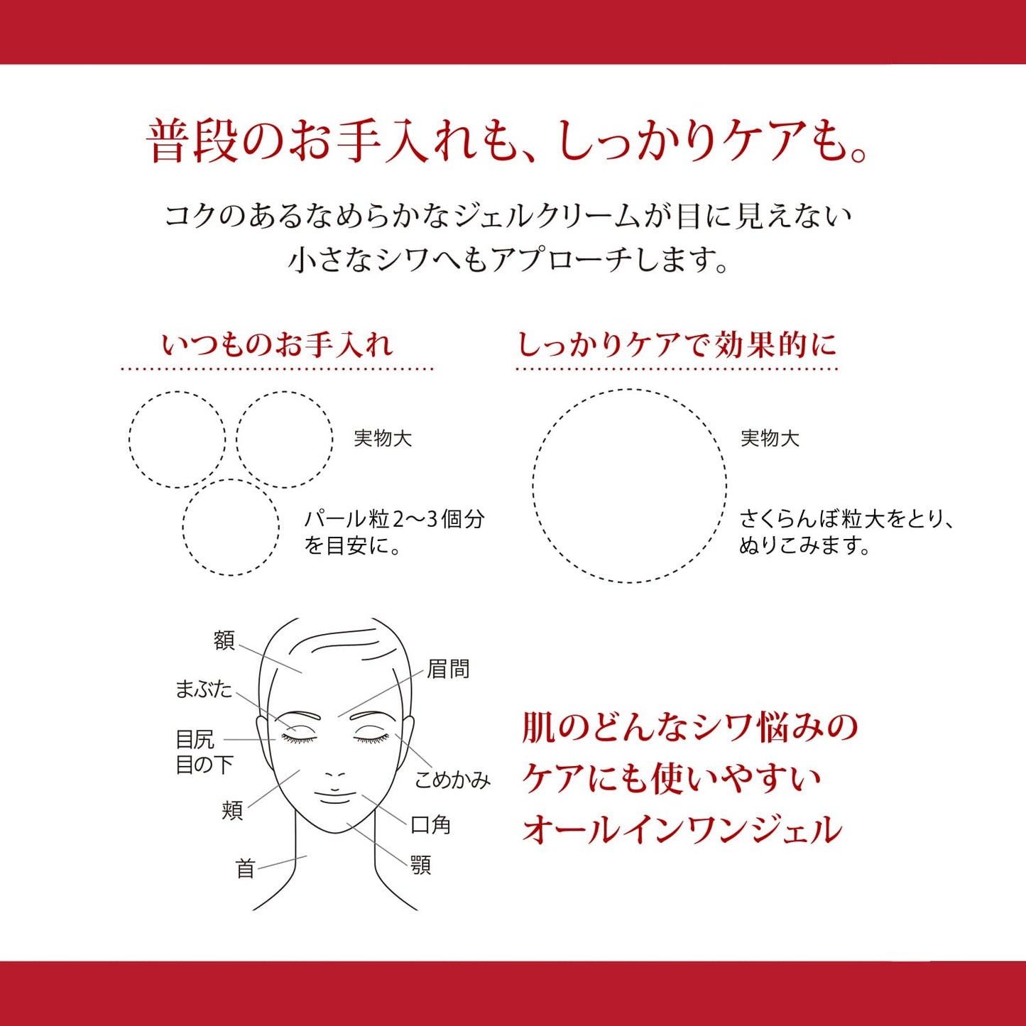 グレイスワンリンクルケアモイストジェルクリーム 容量 コーセーコスメポート 化粧品