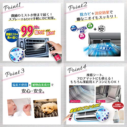 エアコンカビトルデス車用 80ml 容量80ML UYEKI カー用品・洗剤・クリーナー