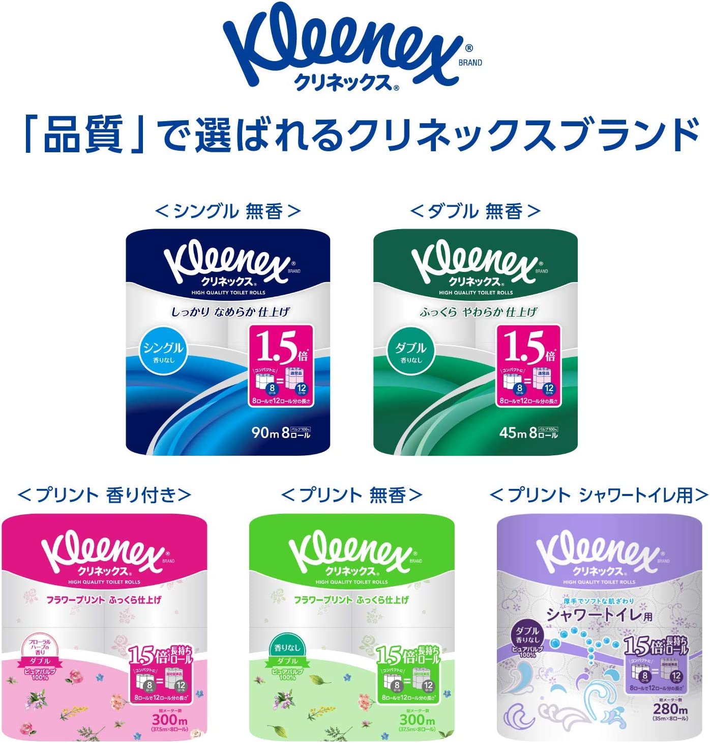クリネックス 長持ち シャワートイレ用 8ロール(ダブル)容量8コ日本製紙クレシアトイレットペーパー