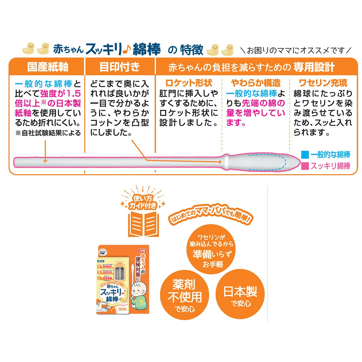コットンZOO赤ちゃんスッキリ綿棒20本 容量20ホン 平和メディク ベビー用品