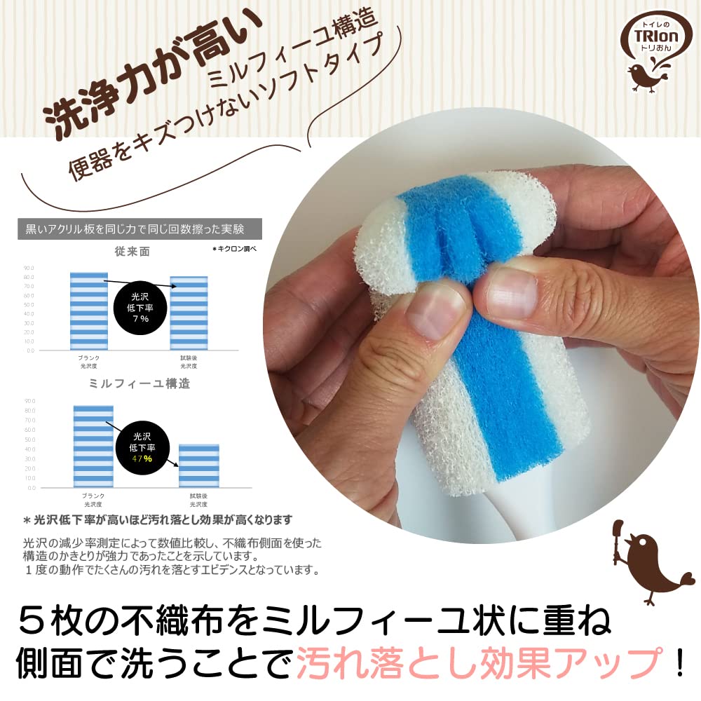 トリおん フチ裏清潔クリーナー ケース付 容量1コキクロン トイレ用品