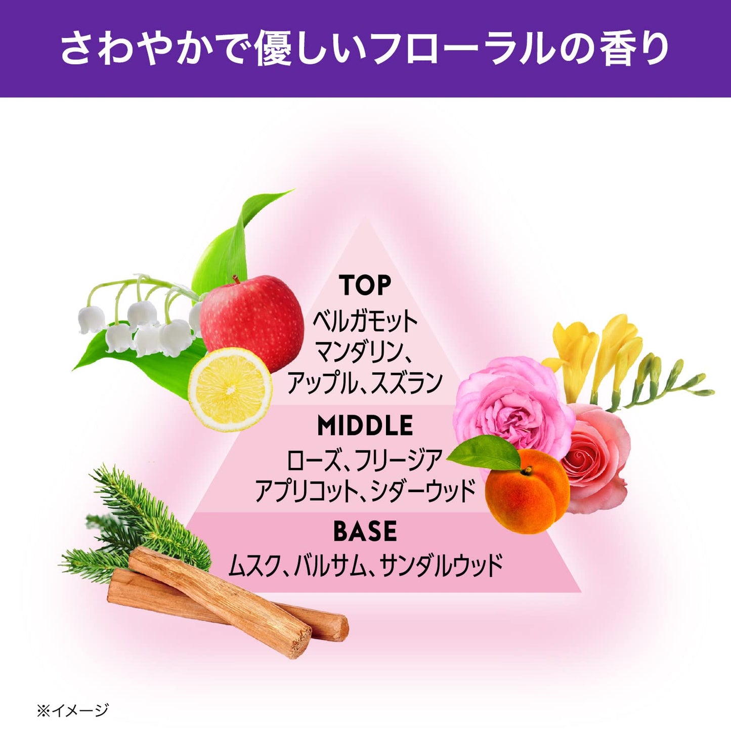 ウエラモイスト&カラー カラートリートメント ウォームブラウン 容量200MLヘアカラー・白髪用