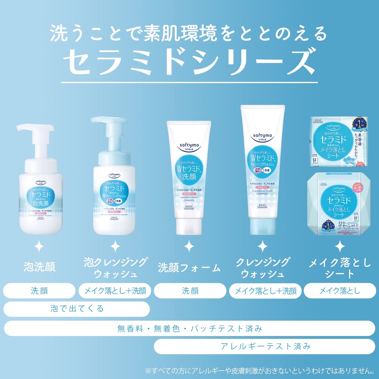 ソフティモ 泡洗顔 (セラミド) 容量150ML コーセーコスメポート 洗顔・クレンジング