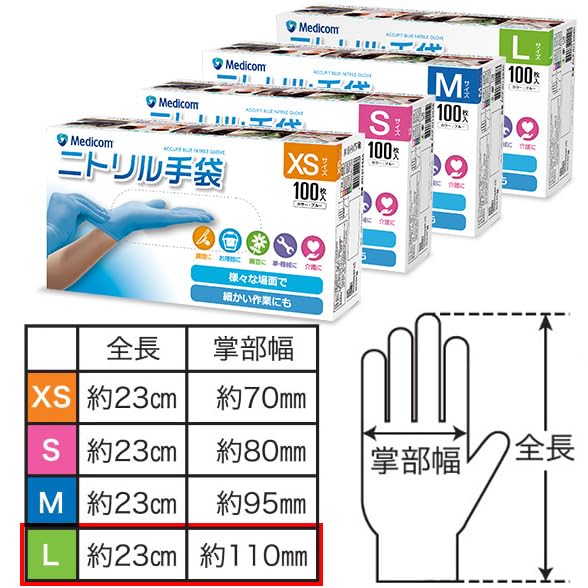 アキュフィットブルーニトリルグローブエルサイズ 容量100マイ ARメディコム 使い捨て手袋