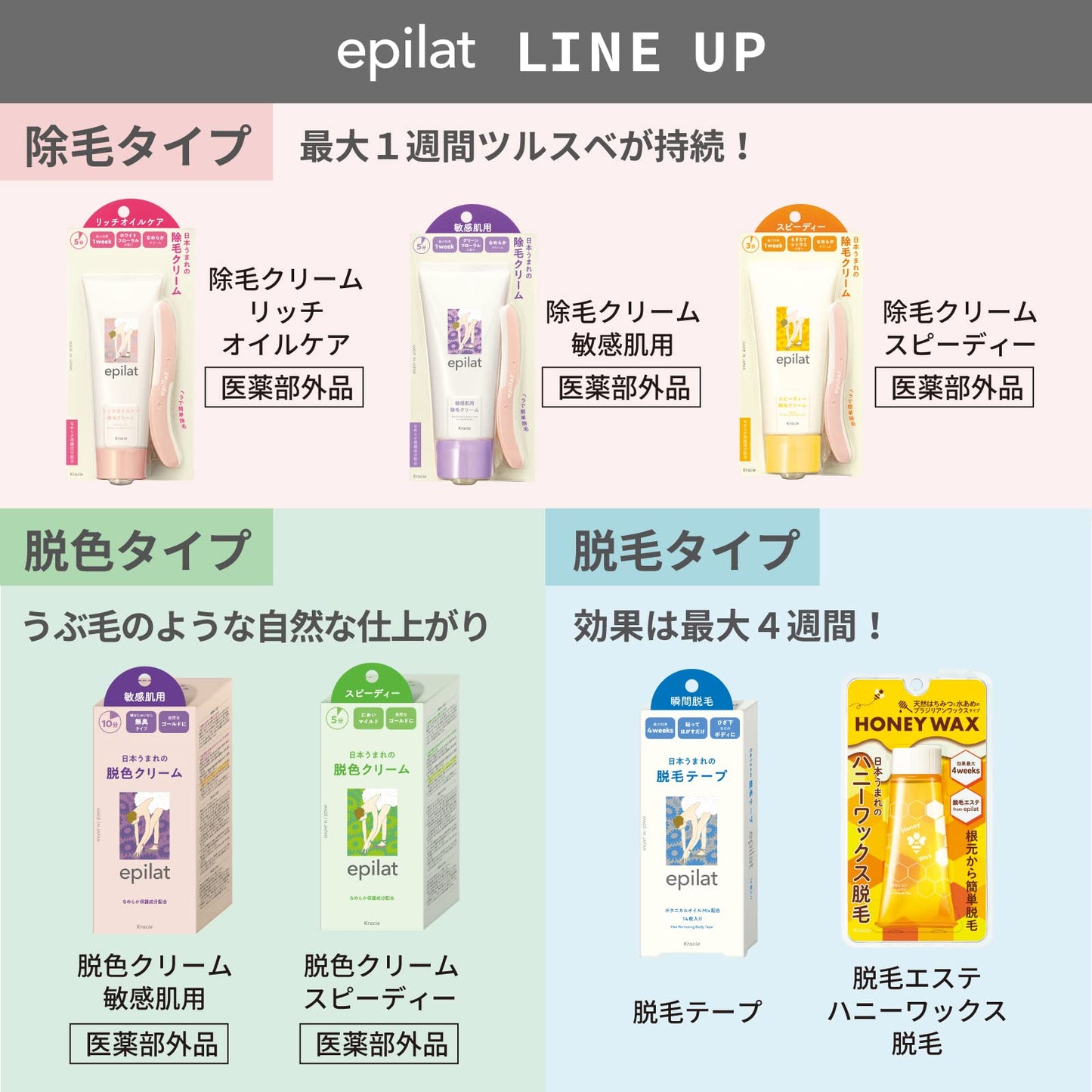 エピラット 除毛クリーム スピーディー 容量150G クラシエ 除毛・脱毛剤