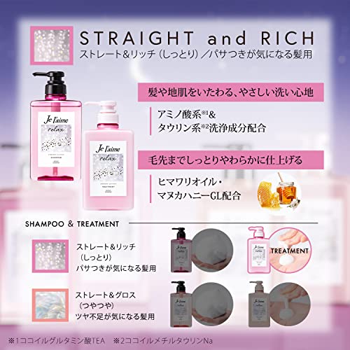 Jリラックストリートメント(ストレート&リッチ) 容量480ML コーセーコスメポート シャンプー