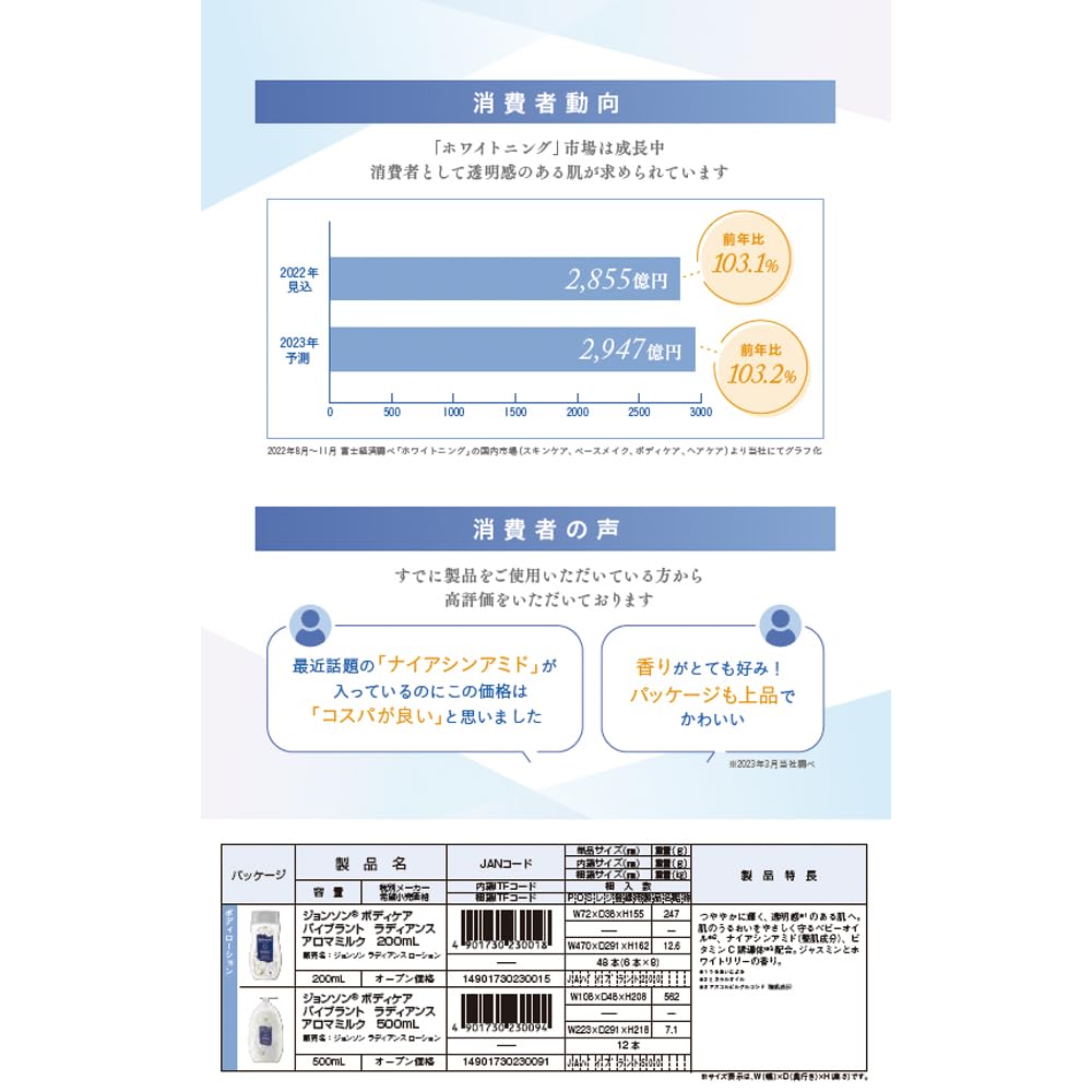 ジョンソンボディケア バイブラント ラディアンス アロマミルク200mL 容量200ML小林製薬