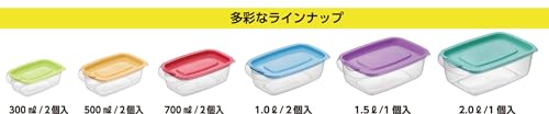 パックスタッフ フィットロック 1.5L・1コ入 容量1コ エビス 台所用品