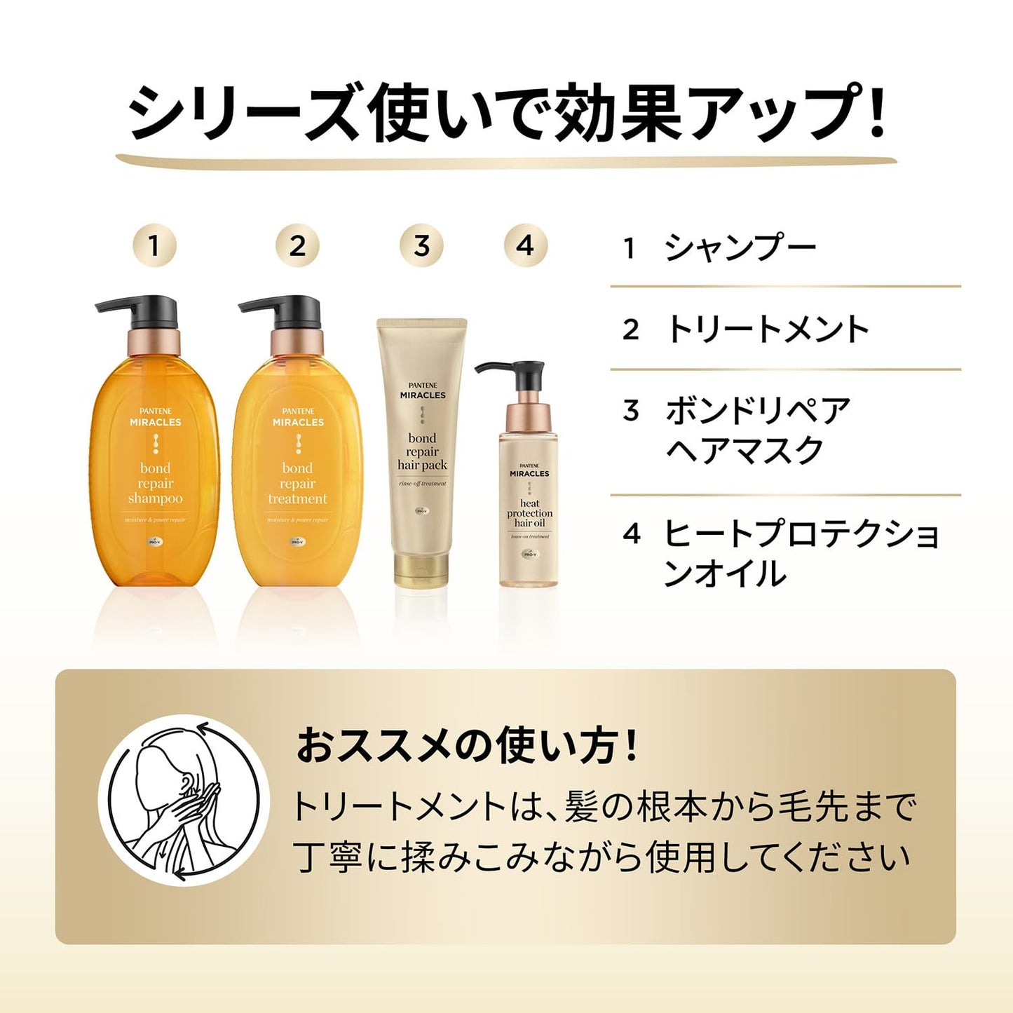 パンテーンミラクルズ ボンドリペアシリーズ モイスチャー&パワーリペア トリートメント 詰替容量350G