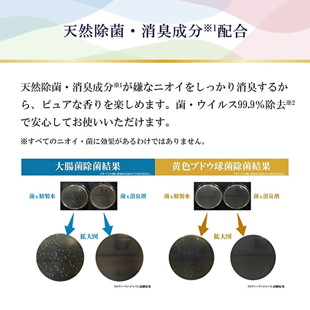 ファーファ ファインフレグランス ファブリックミスト オム クリスタルムスクの香り 本体 300mL - MONOW 公式ショップ