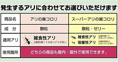 スーパー アリの巣コロリ 容量2個 アース製薬 殺虫剤・アリ