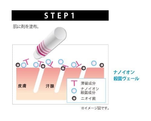 BANニオイブロックロールオン 無香性 40ml 容量40ML ライオン 制汗剤・デオドラント