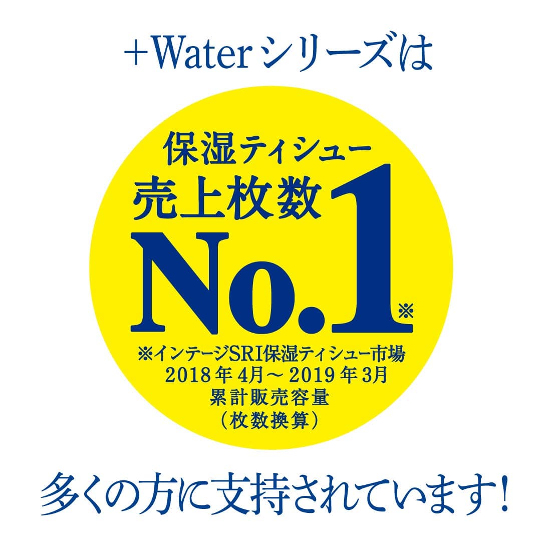 エリエール+WATERポケット14W×14個 容量28枚 大王製紙 ティッシュ