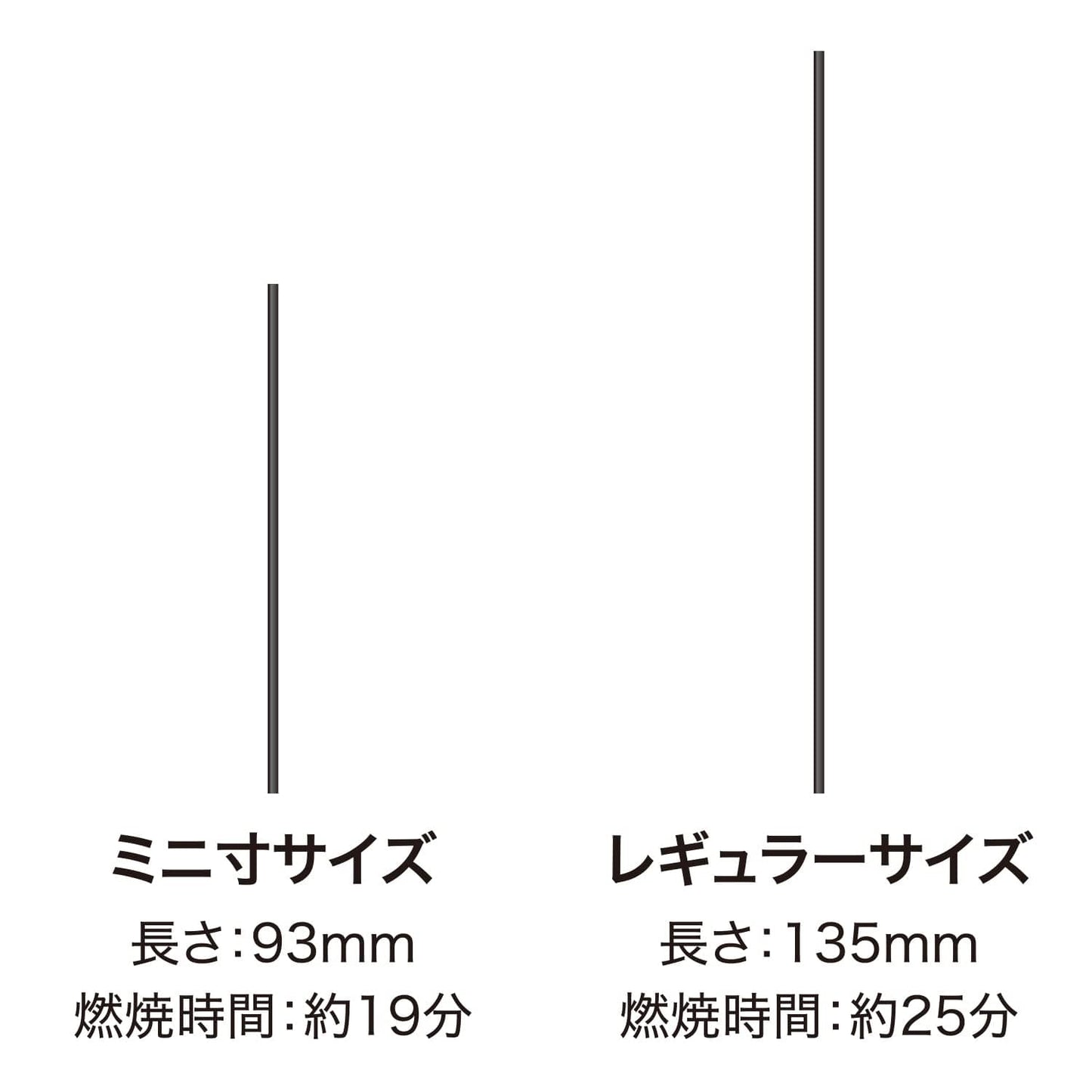 花げしき桜ミニ寸 容量76G カメヤマ お線香