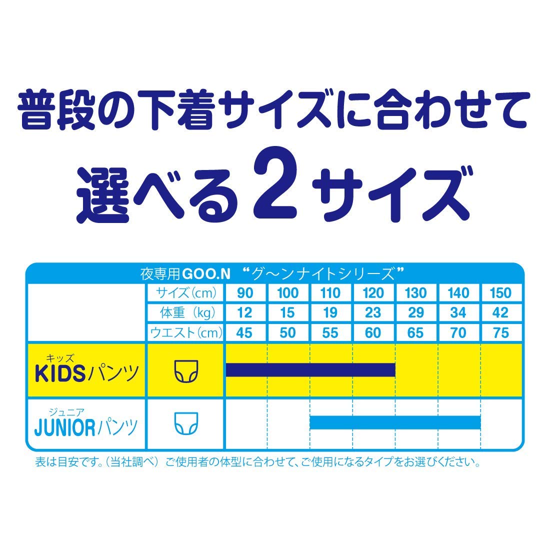 【まとめ買い】グ~ン ナイトキッズパンツ 22枚 容量22枚×6点セット 大王製紙 オムツ
