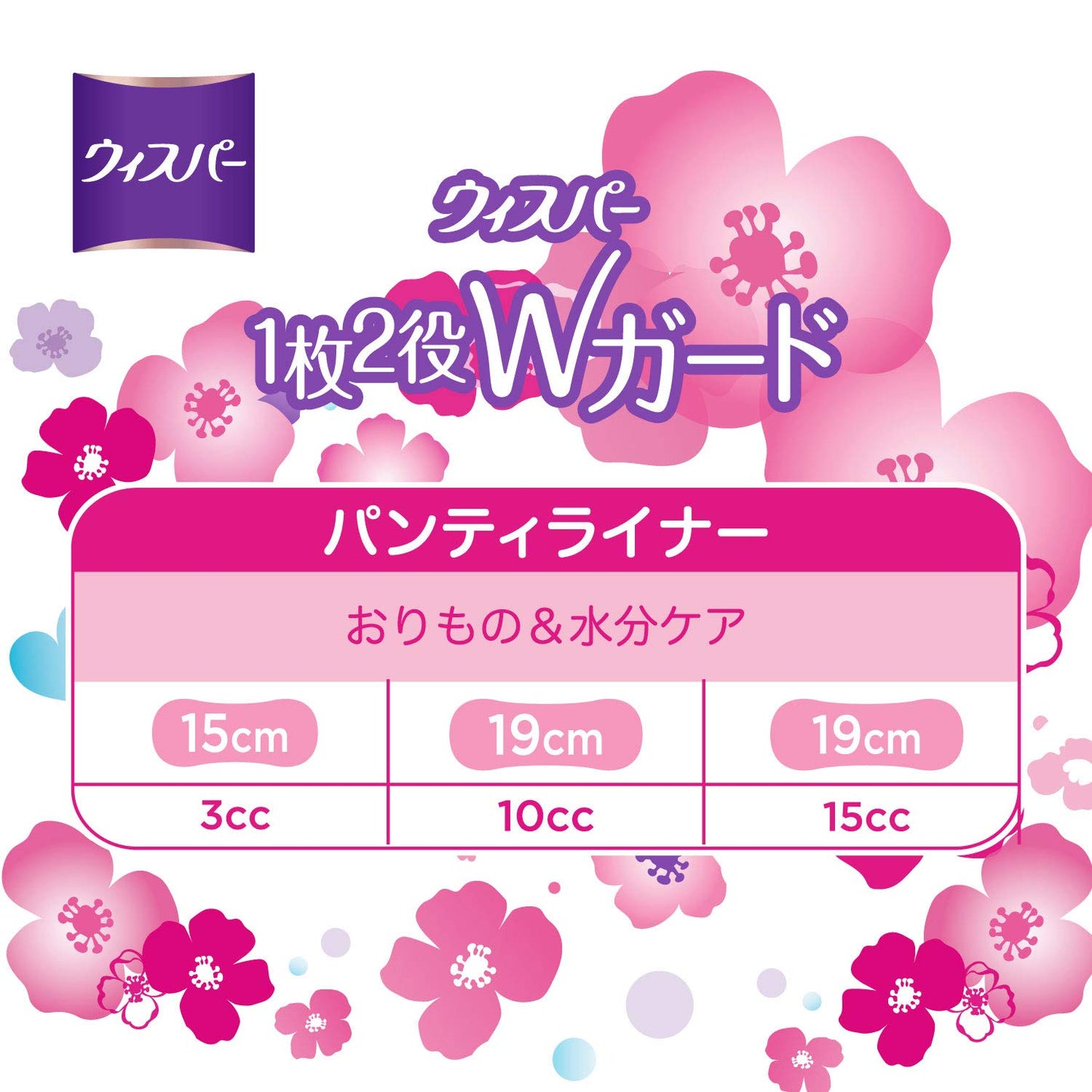 【まとめ買い】ウィスパー1枚2役Wガード おりもの&水分ケア パンティライナー 15cc 66枚 容量66枚×10点セット P&G 生理用品
