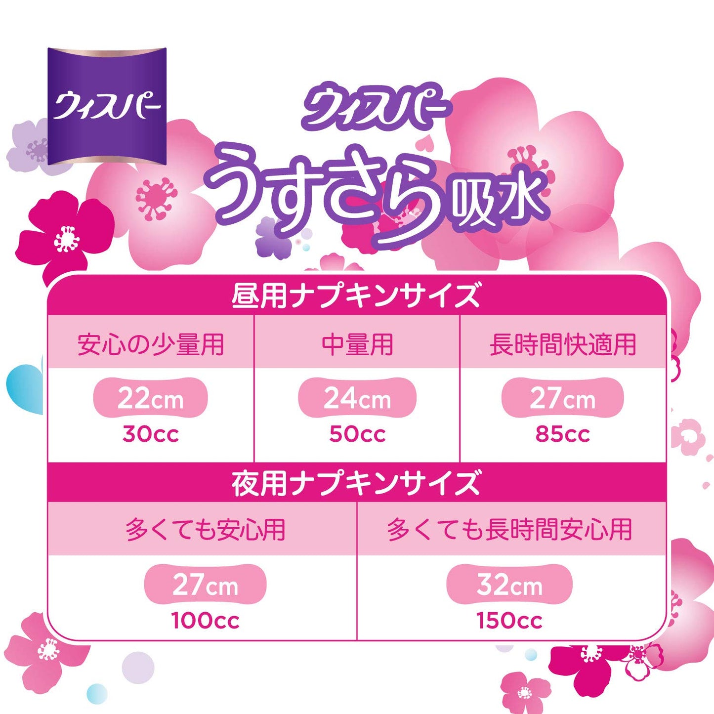 【まとめ買い】ウィスパ- うすさら吸水 安心の少量用 30cc 22枚 容量22枚×18点セット P&G 大人用オムツ