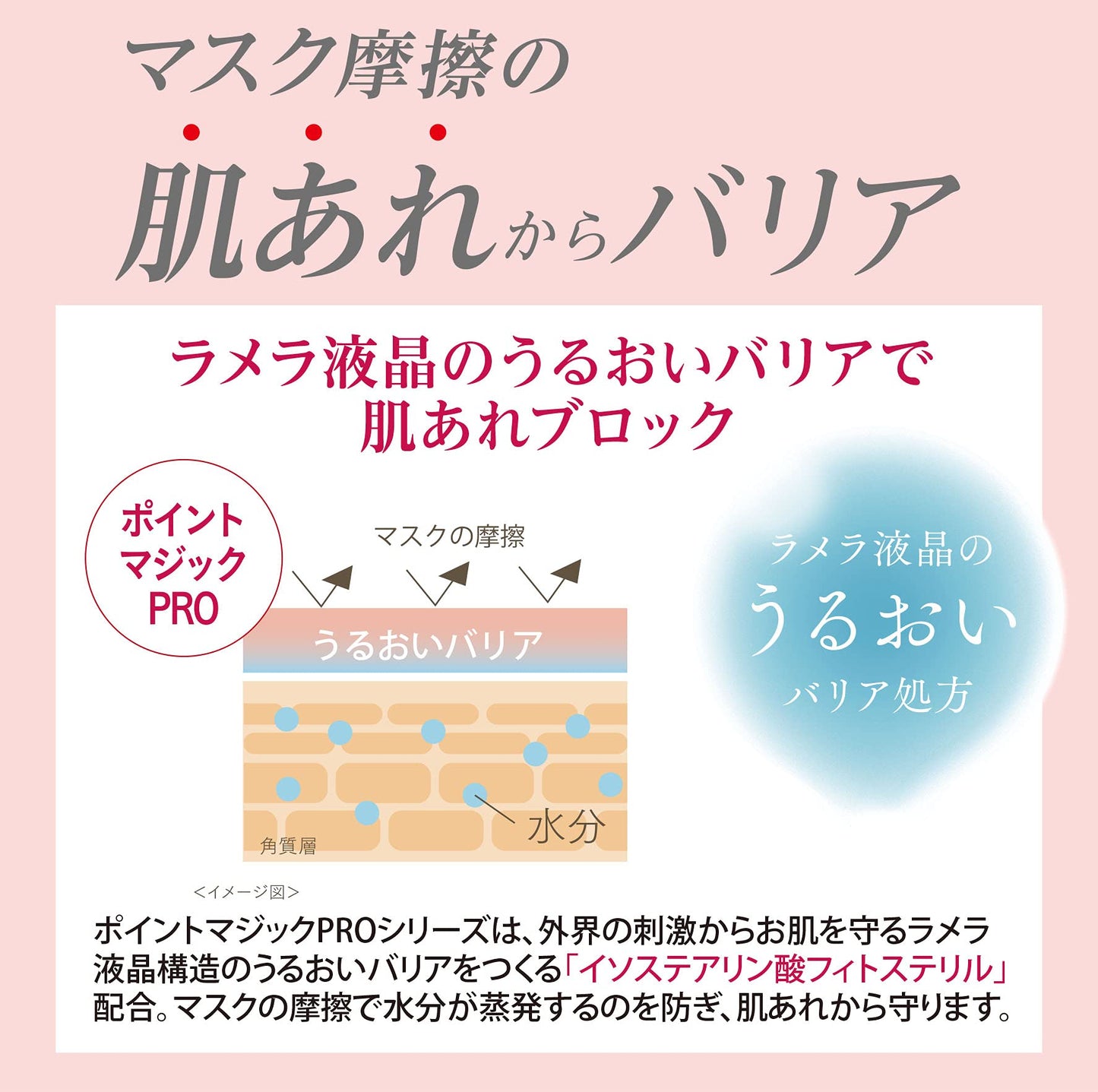【まとめ買い】ポイントマジックPRO プレストパウダーC 00(ライトオークル) 容量6G×3点セット 黒龍堂 メイク