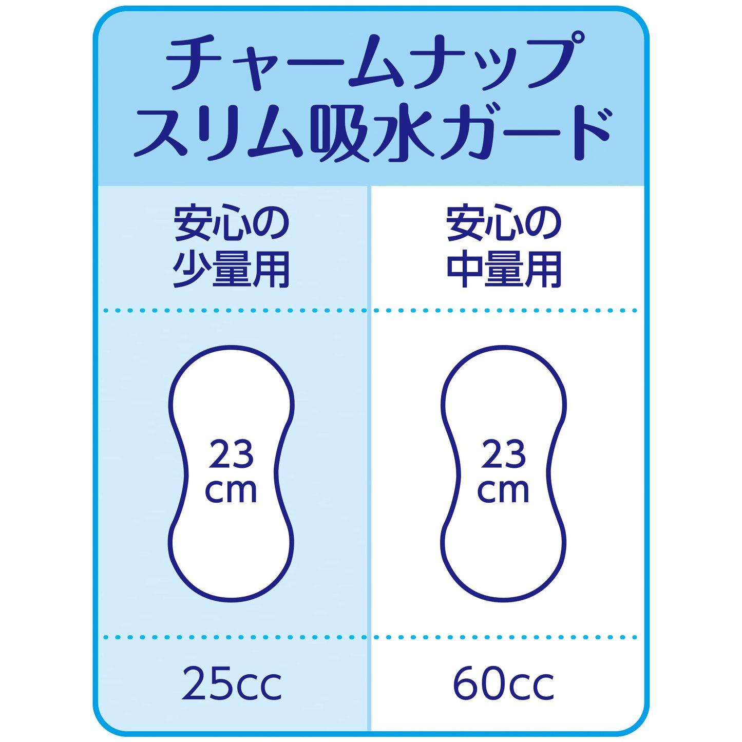 【まとめ買い】チャームナップスリム吸水ガード安心の少量用26枚 容量26枚×27点セット ユニ・チャーム(ユニチャーム) 生理用品