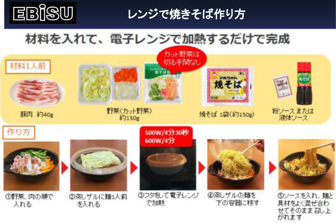 【まとめ買い】レンジで焼そば 容量1個×16点セット エビス 台所用品