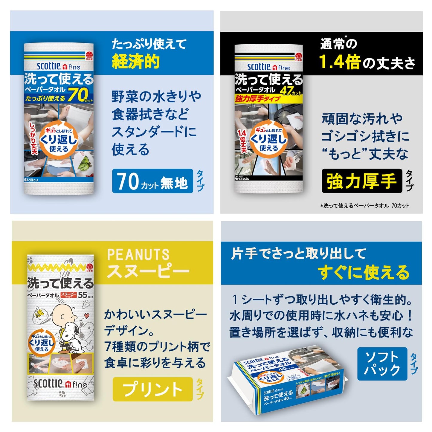 【まとめ買い】スコッティ ファイン 洗って使えるペーパータオル プリント 60カット 4ロール
