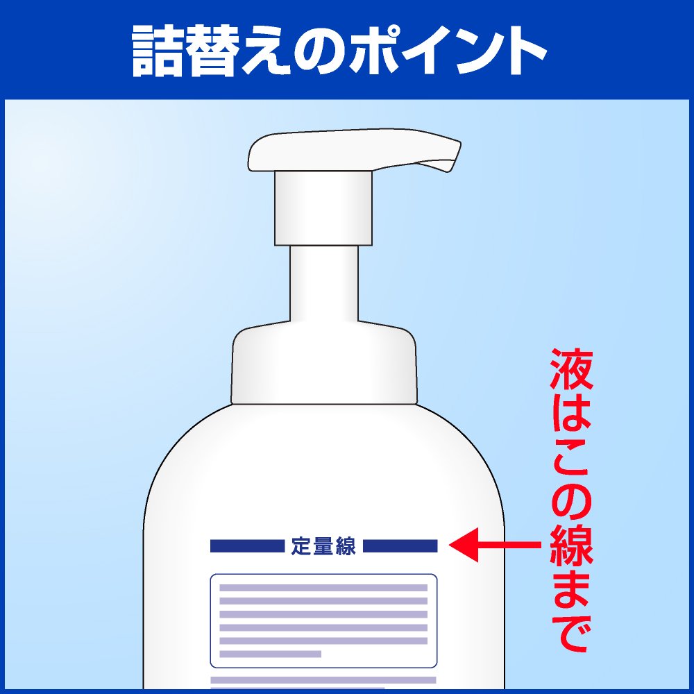 【まとめ買い】クリーン&クリーンF1薬用ハンドウォッシュ業務用700ML 容量700ML×6点セット ハンドソープ