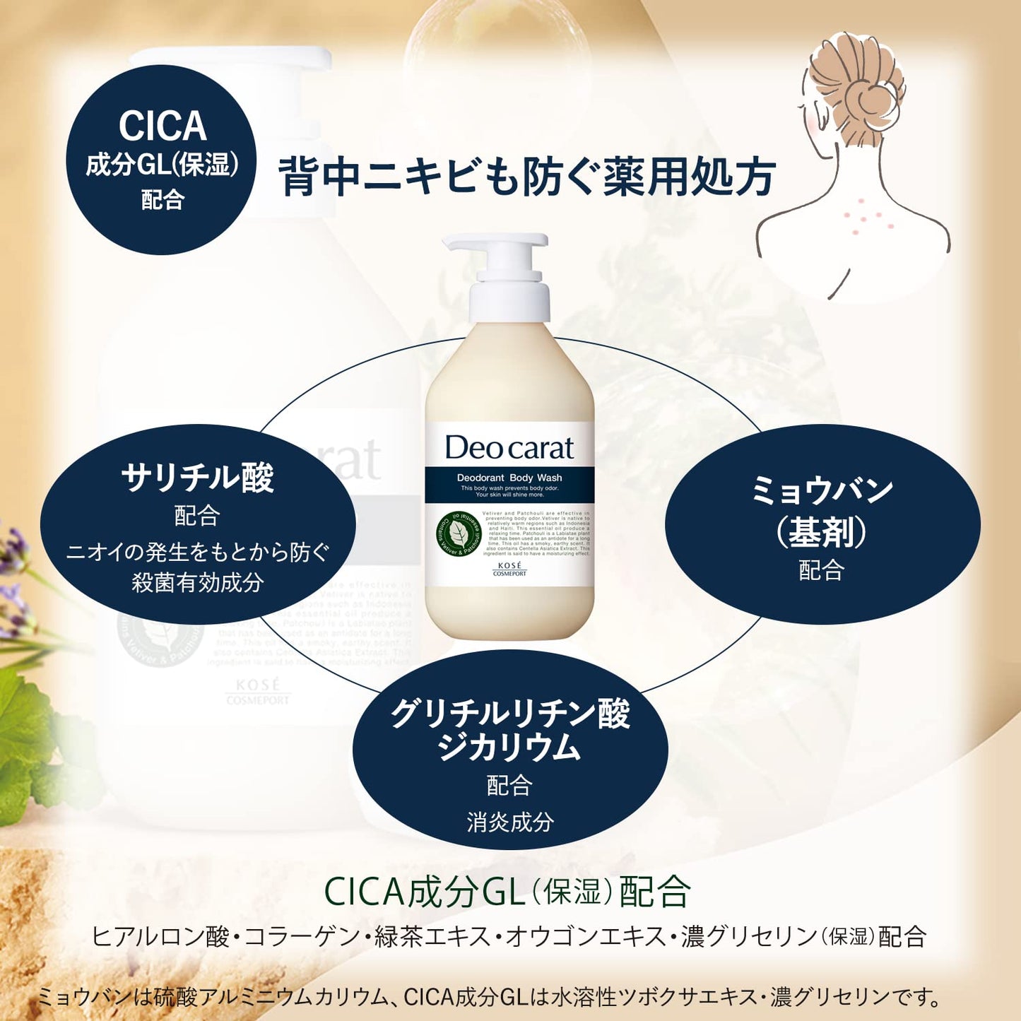 【まとめ買い】デオカラット薬用ボディウォッシュ本体 容量450ML×12点セット コーセーコスメポート ボディソープ