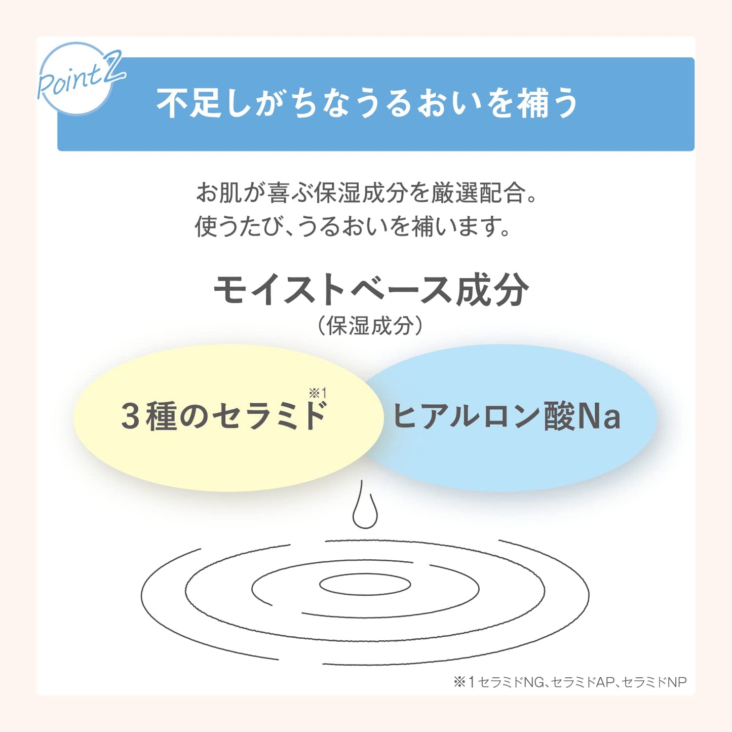 【まとめ買い】サナ ワセリズム 保湿化粧水 容量200ML×6点セット 常盤薬品 化粧水・ローション