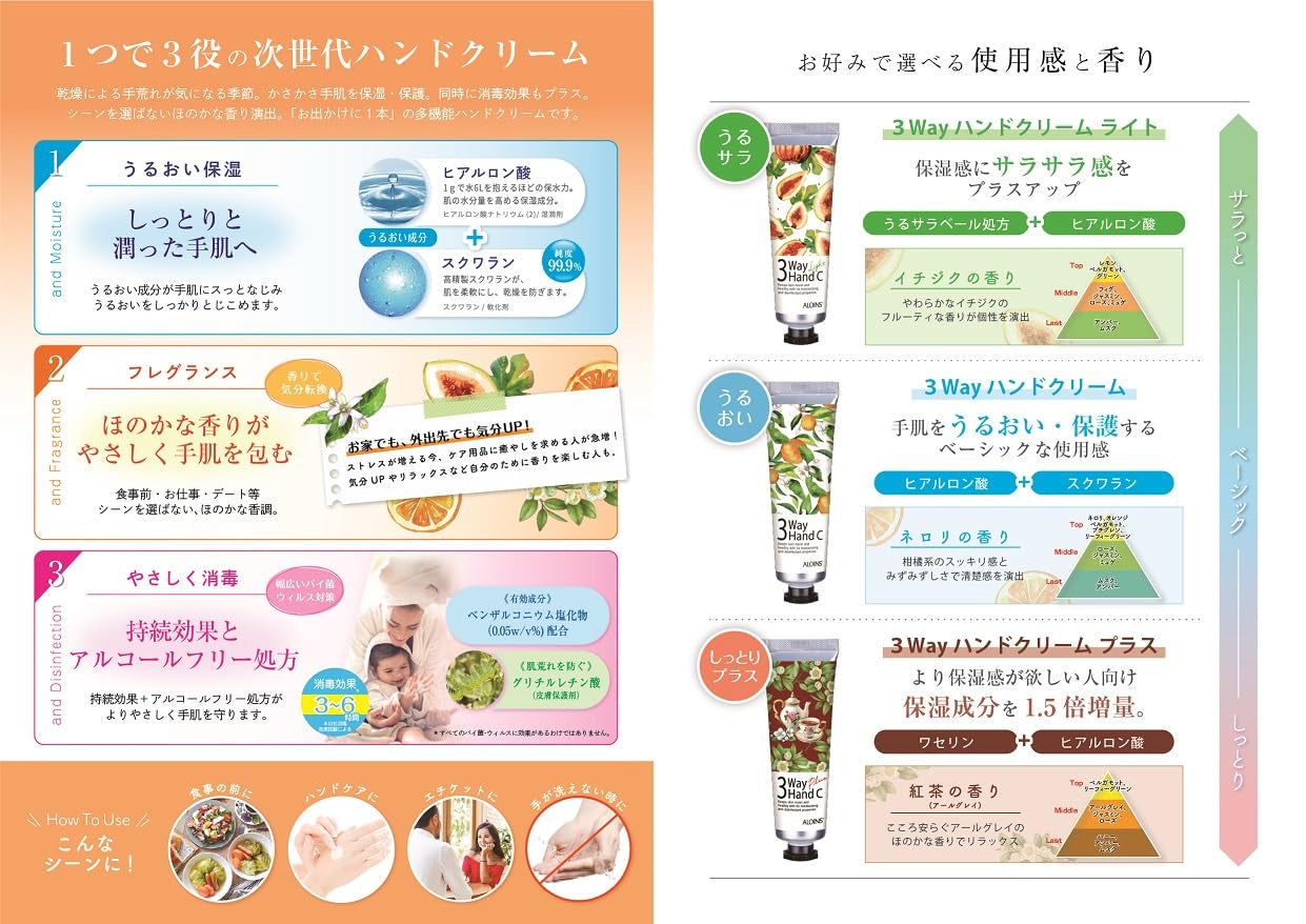 【まとめ買い】3ウェイハンドクリーム ライト 容量50G×3点セット アロインス化粧品 ハンドクリーム