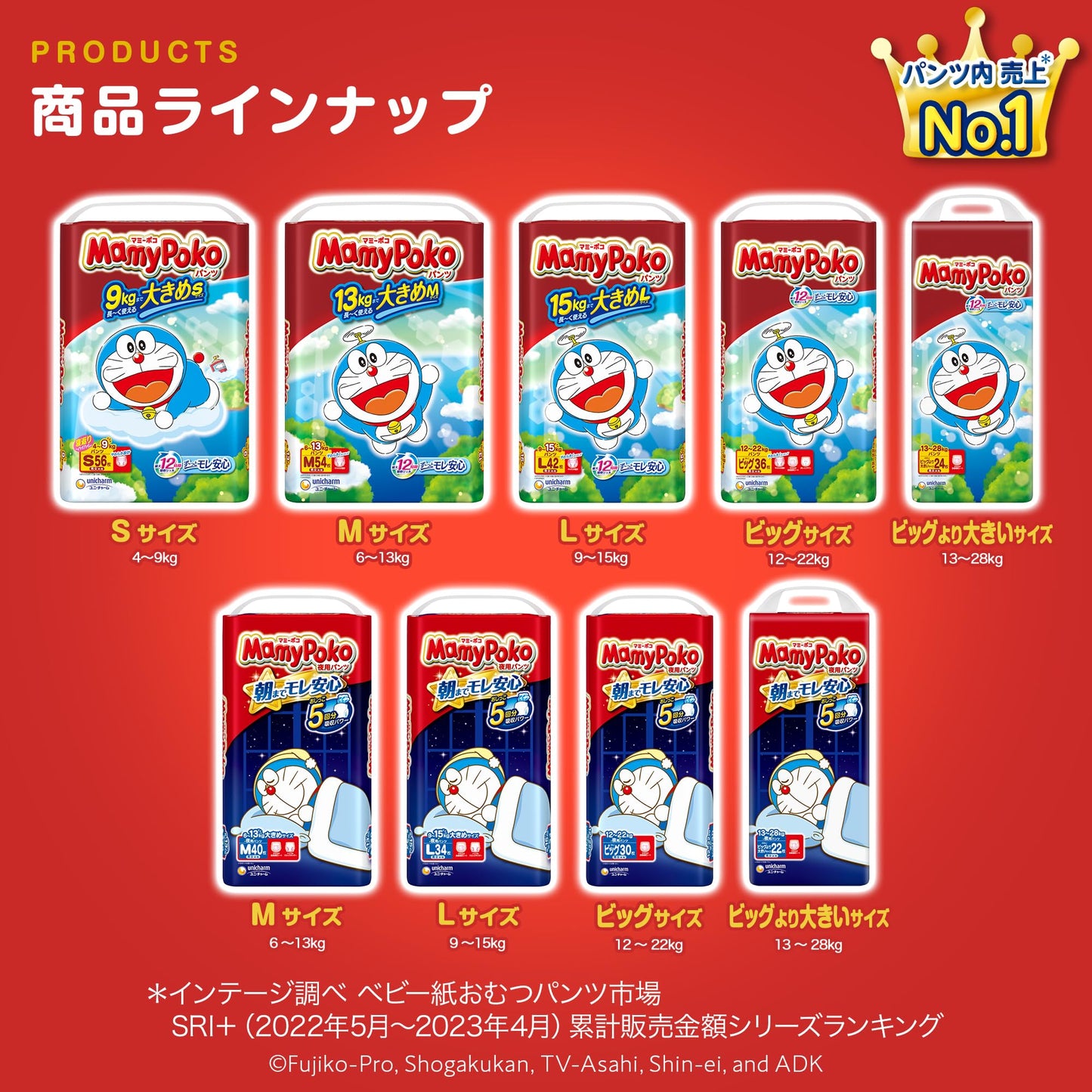 【まとめ買い】マミーポコパンツ夜用M40枚 容量40マイ×4点セット ユニ・チャーム(ユニチャーム) オムツ