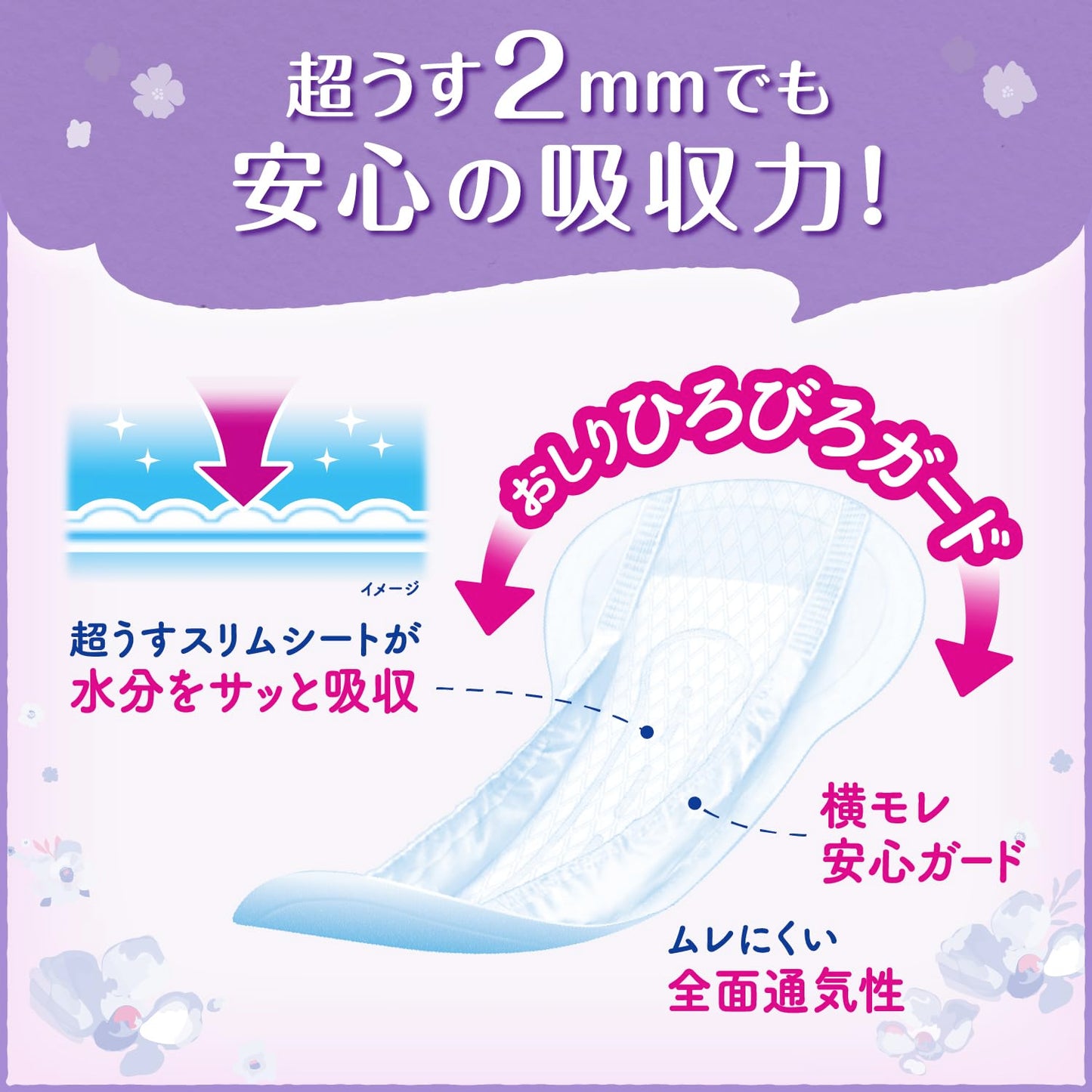 【まとめ買い】リフレ 超うす安心パッド大容量パック170cc56枚 容量56マイ×12点セットリブドゥコーポレーション 生理用品