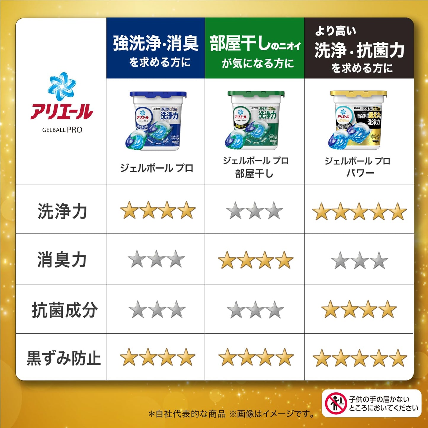 【まとめ買い】アリエールジェルボールプロ パワー 本体 容量9コ×6点セット P&G