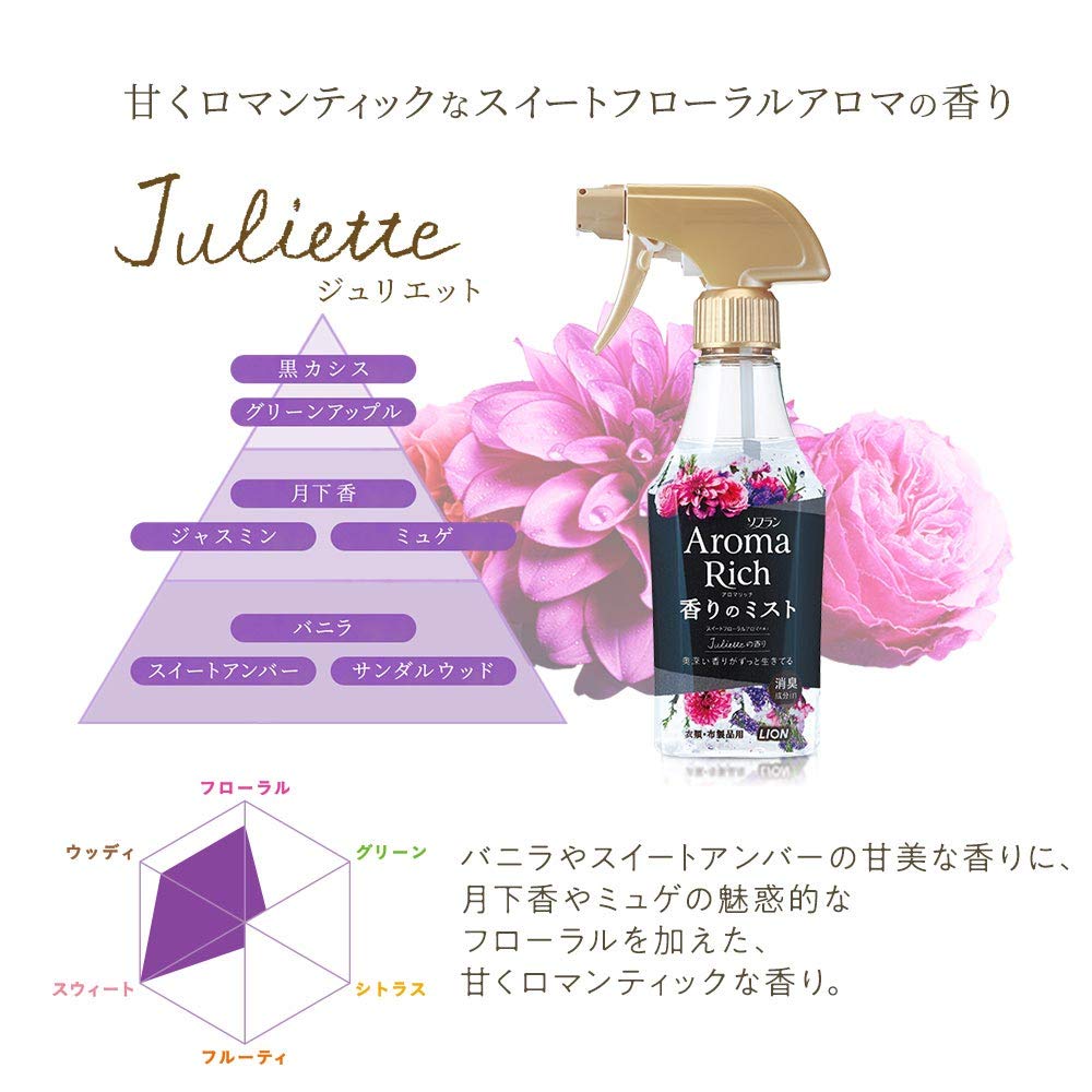 【まとめ買い】ソフラン アロマリッチ香りのミスト ジュリエットの香り 280ml 容量280ML×20点セット ライオン 洗濯用
