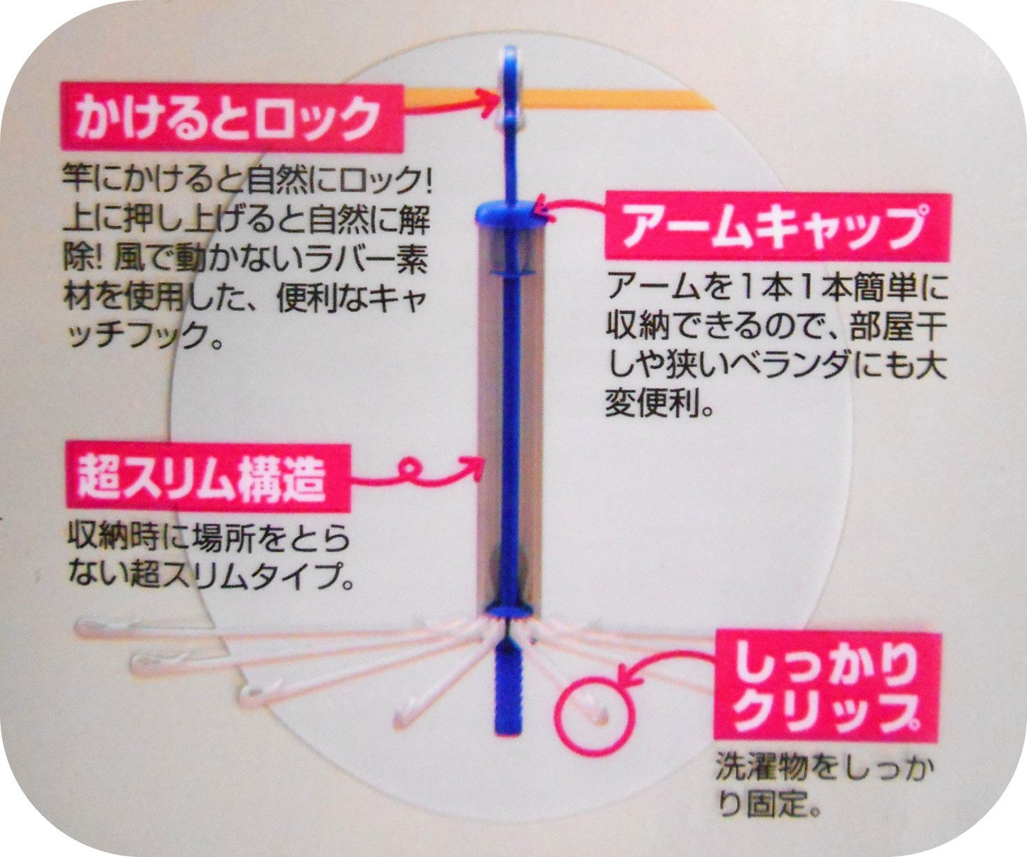 【まとめ買い】らくらくランドリー DXパラソルハンガー 容量1コ×20点セット キクロン ハンガー・物干し