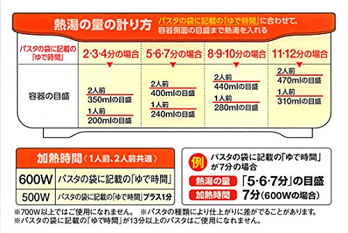 【まとめ買い】プライムパックスタッフ 絶品レンジでパスタ 容量1個×16点セット エビス 台所用品