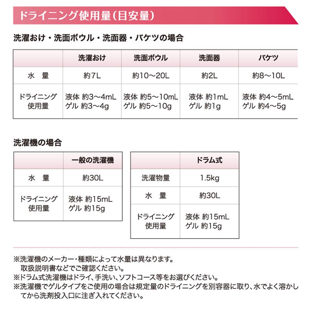 【まとめ買い】ドライニング 液体タイプ 500ML 容量500ML×24点セット UYEKI 衣料用洗剤 - MONOW 公式ショップ