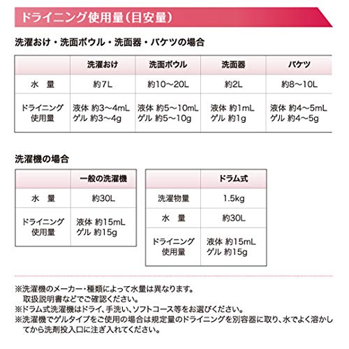 【まとめ買い】ドライニング 液体タイプ 詰替用 450ML 容量450ML×24点セット UYEKI 衣料用洗剤 - MONOW 公式ショップ