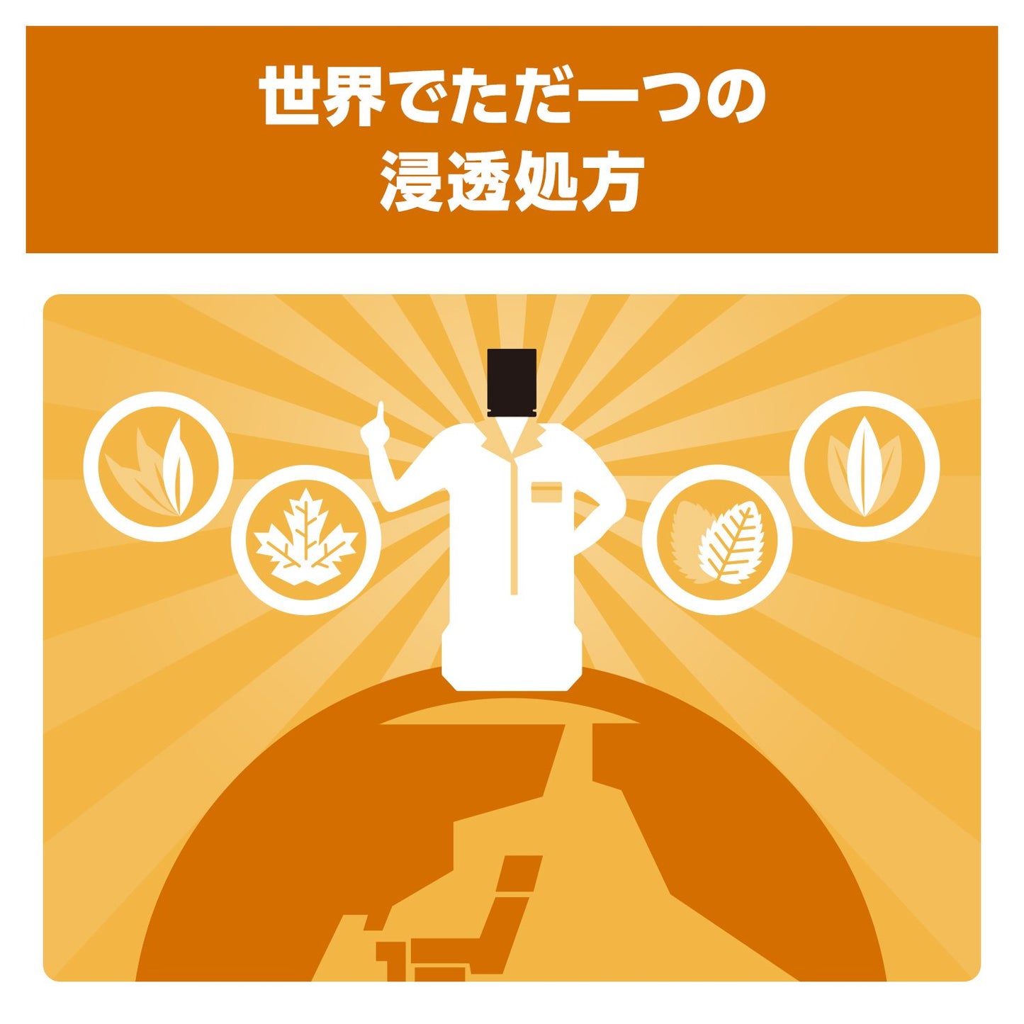 【まとめ買い】リステリン オリジナル 容量1L×6点セット ジョンソン&ジョンソン マウスウォッシュ - MONOW 公式ショップ
