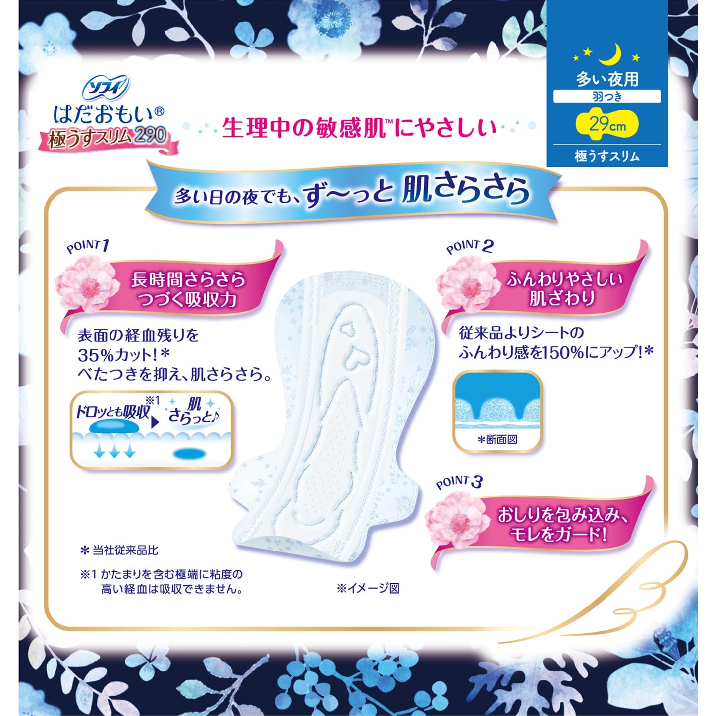 【まとめ買い】ソフィ はだおもい極うすスリム夜用290 15枚 容量15枚×24点セット ユニ・チャーム(ユニチャーム) 生理用品 - MONOW 公式ショップ