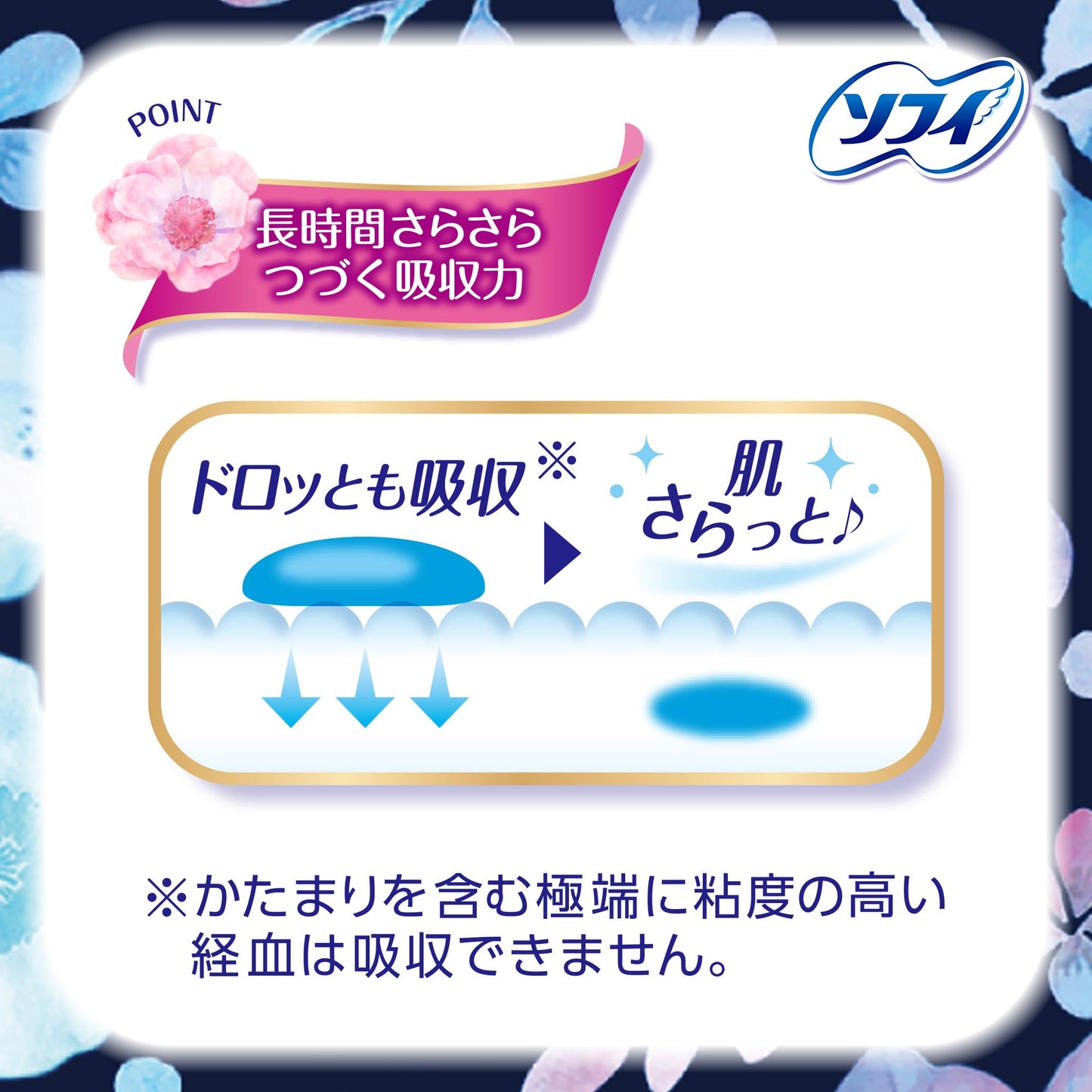 【まとめ買い】ソフィ はだおもい極うすスリム夜用290 15枚 容量15枚×24点セット ユニ・チャーム(ユニチャーム) 生理用品 - MONOW 公式ショップ