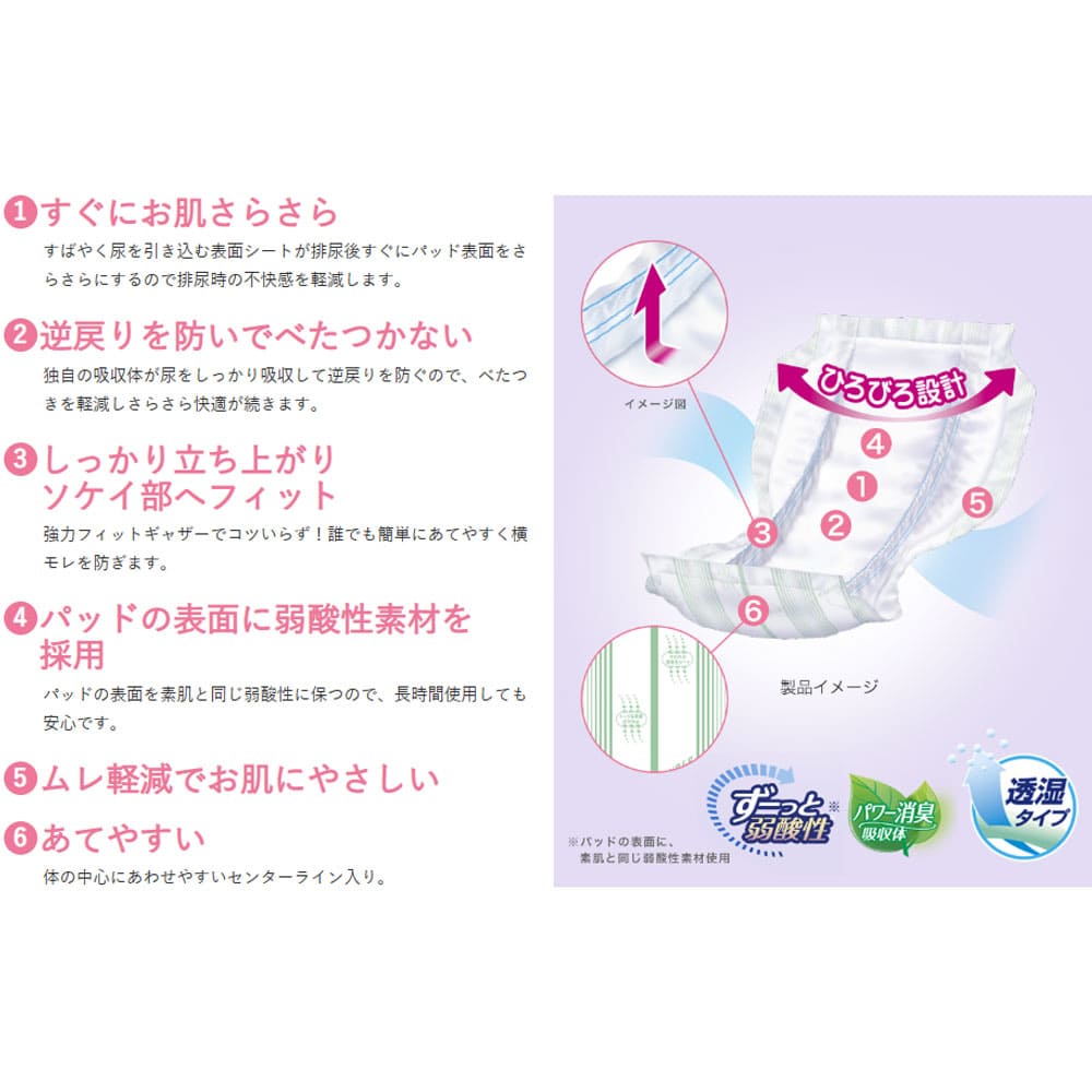 リフレ お肌のことを考えた 1枚で一晩中安心さらさらパッド 男女兼用 9回吸収 20枚入
