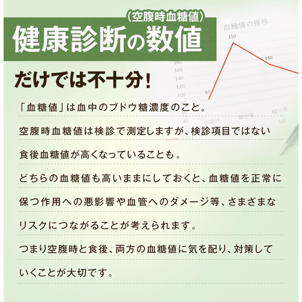 DHC 血糖値ダブル対策 20日分 60粒入