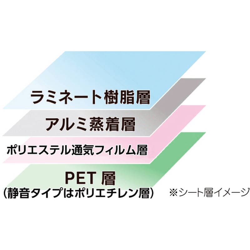 4層!防寒・防風アルミ寝袋 50865